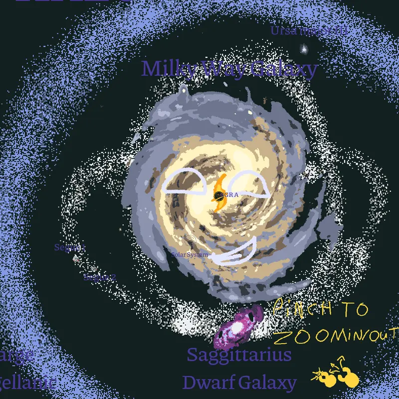 The Virgo Supercluster by @-Gaia_Bh1-