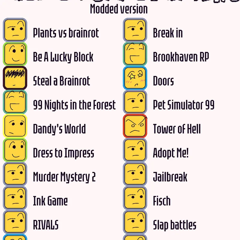 Ranking by @PaquitoPlays