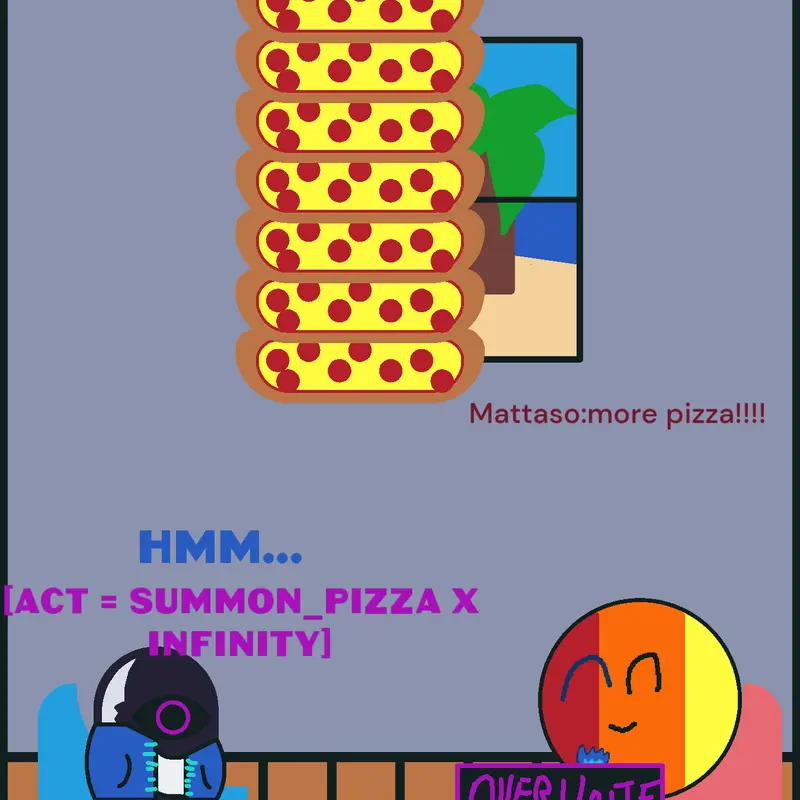 Game by @italy-comunist-mattaso