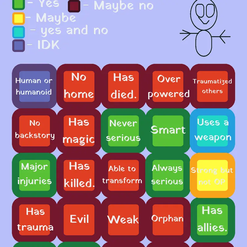 Game by @funnyguy_animation