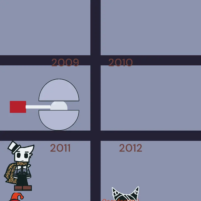 Game by @SucVatCapCao