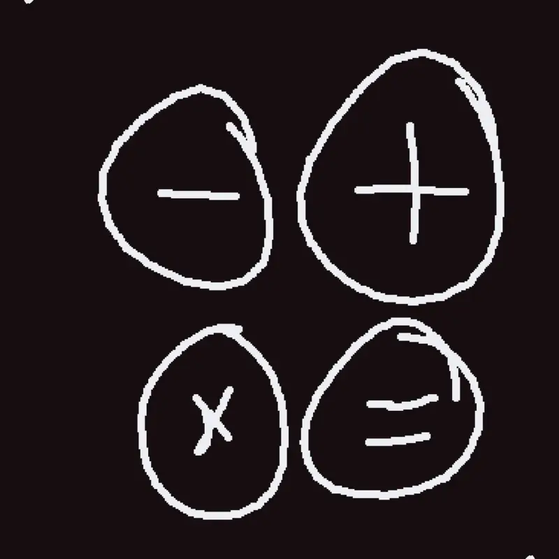 Calculator by @rigoeditz0