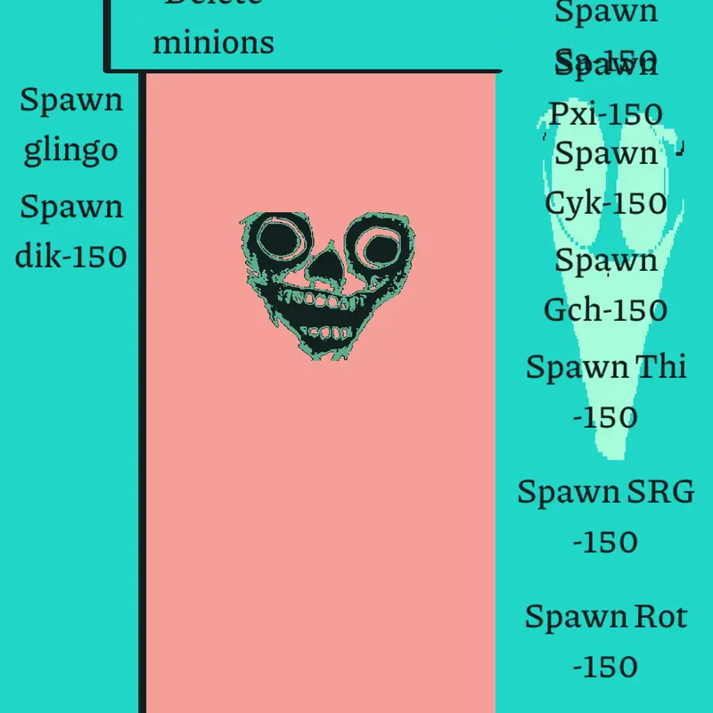 Game by @X-5_ryhmes_with_grug