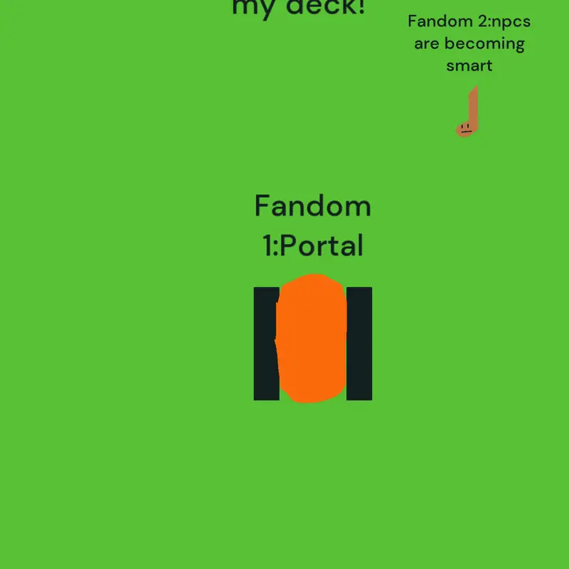 Adding fandoms! by @supergianna