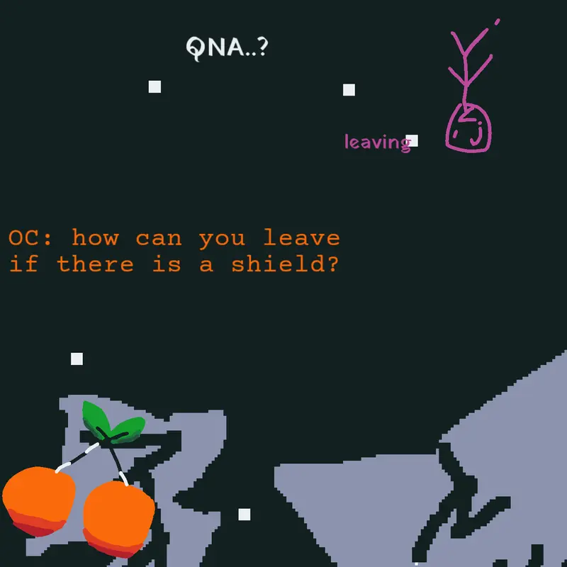 Game by @TheOrangeCherry_836