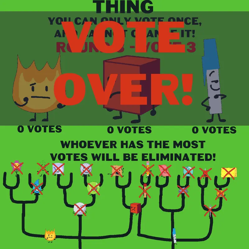 Game by @OrangeStickGuy