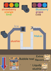 Slushie maker