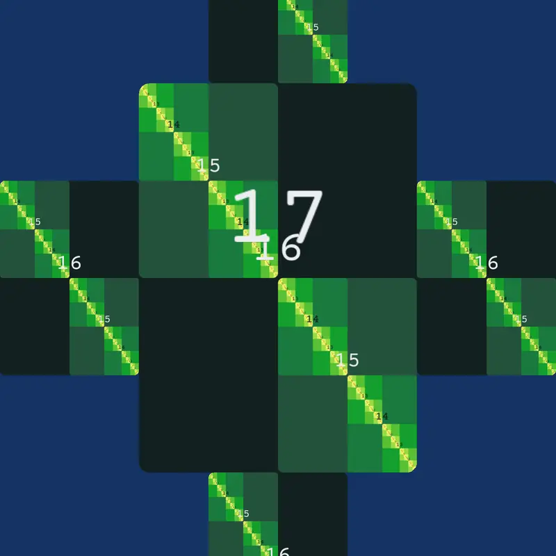 Game by @MinhNhat_2026