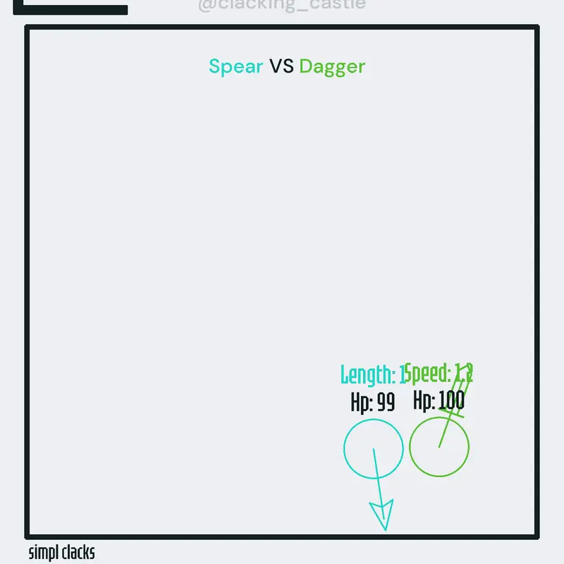 earclacks spear vs dagger by @clacking_castle