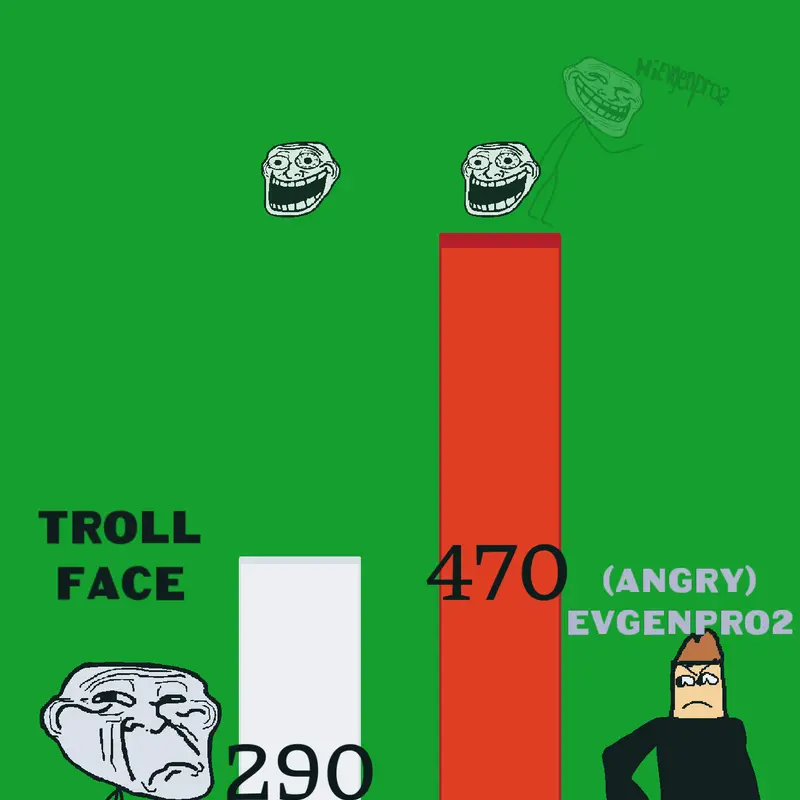 Game by @Evgen_pro_2024