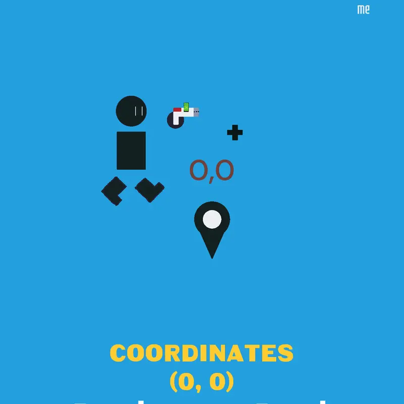 Game by @ItxzArmanSTUDIO