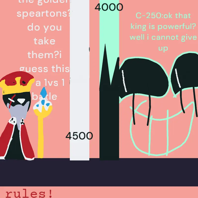 Game by @ATREYOSSTUDENT
