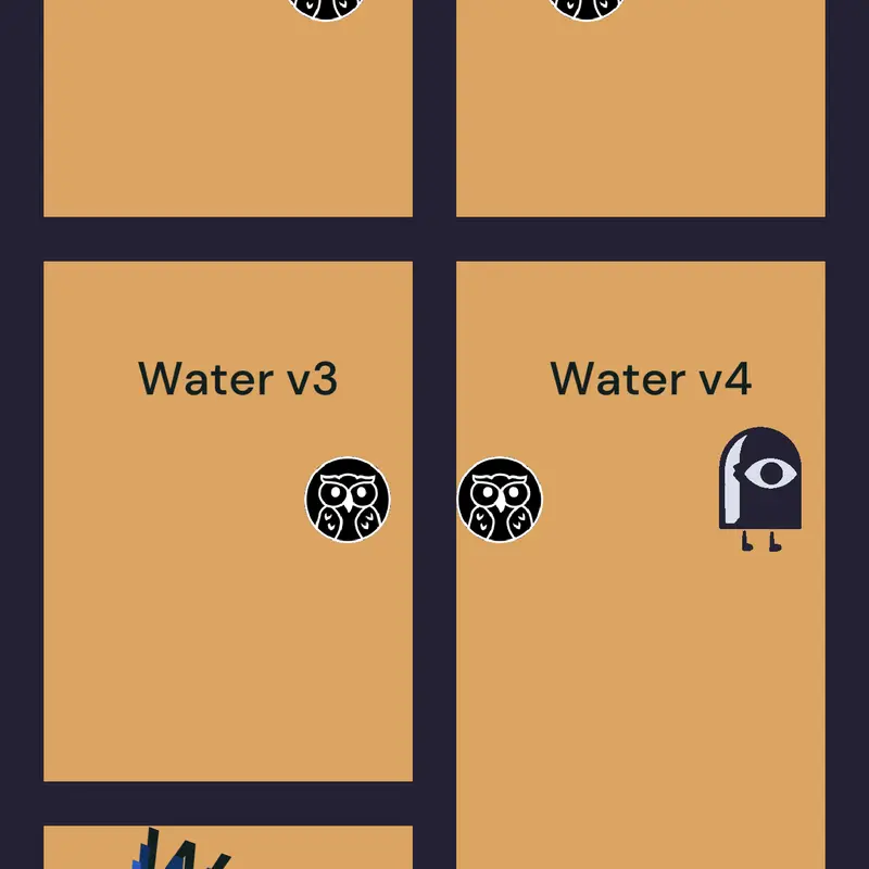 water physics by @ffidylliscool