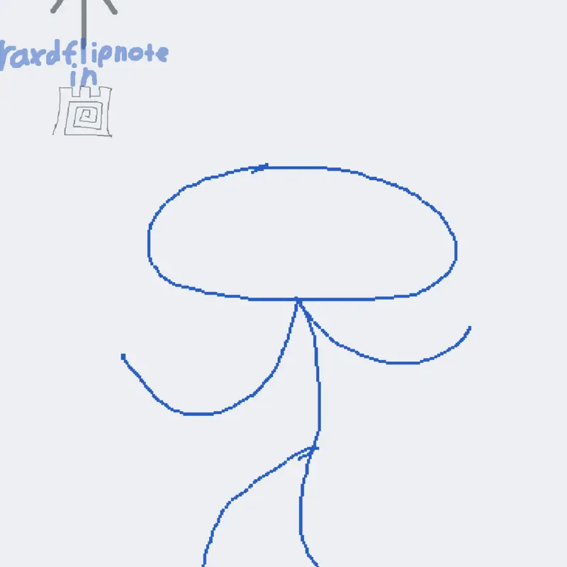 Game by @TechFun