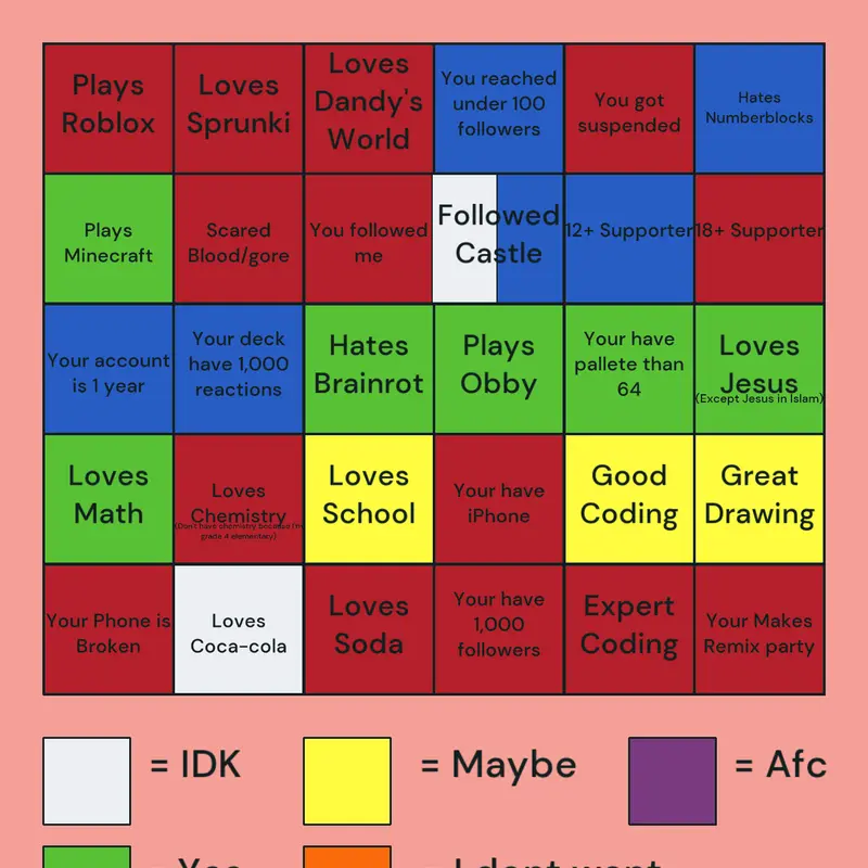 Game by @ethanC