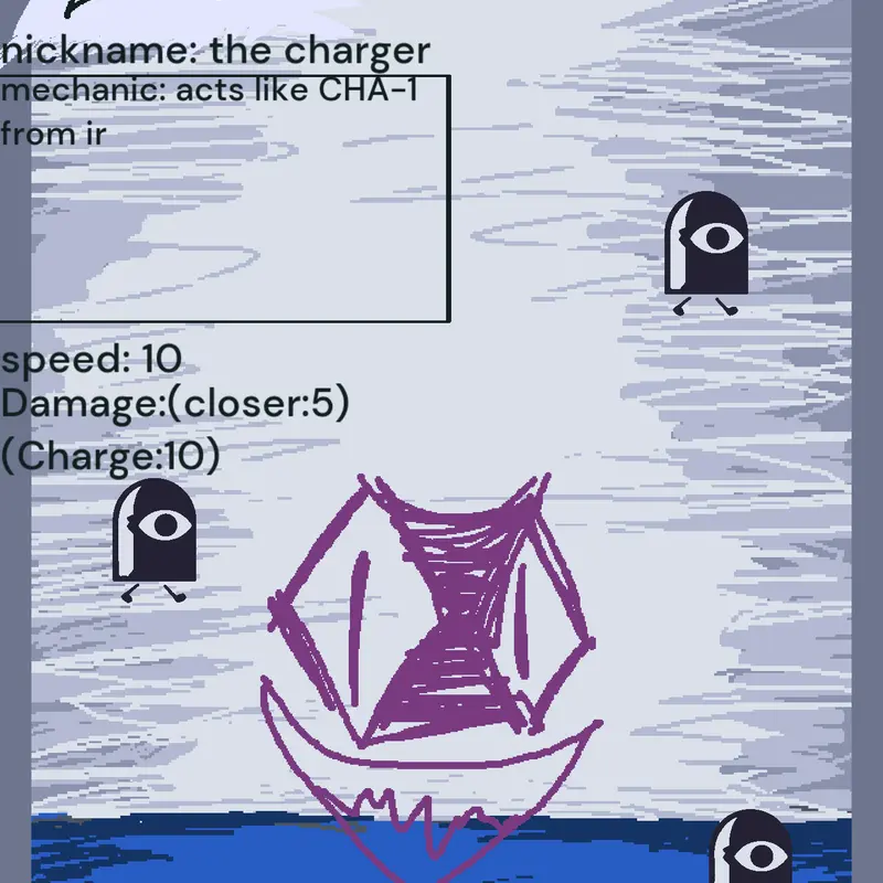Game by @A-1thedesignerguy