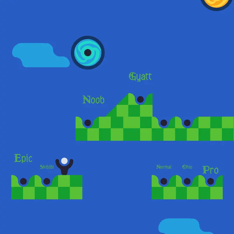 Game by @usernaml