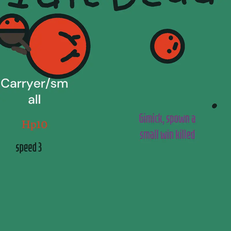 Game by @fartstane