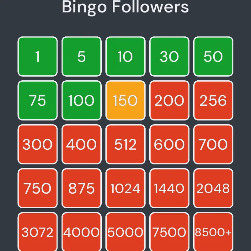 Game by @TubaUzun