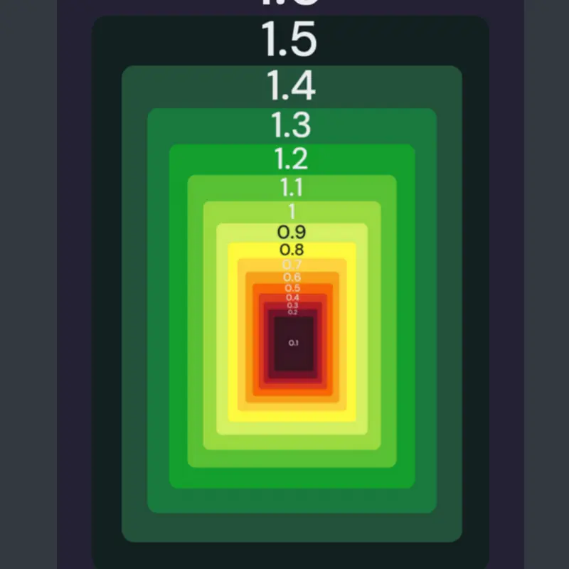 Game by @portalchain13