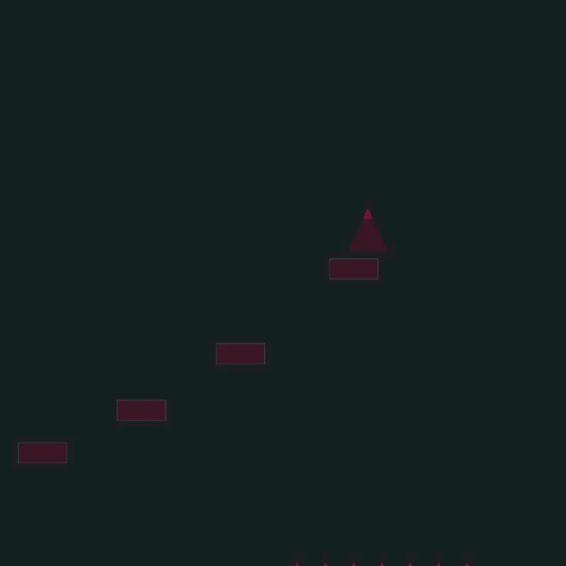 Game by @Mlc4promax