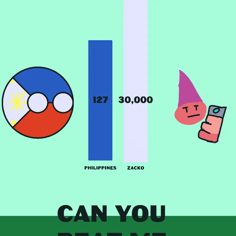 Game by @yourzeezoo