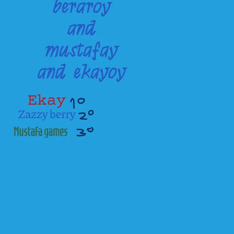 Game by @PlayStated_of_Castle