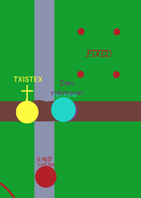 Rip Twistex