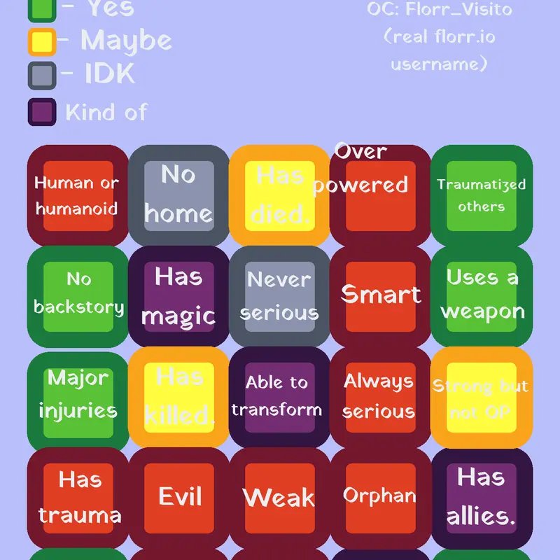 Game by @CatleTester