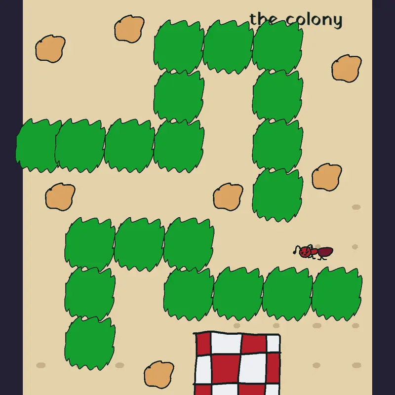 Game by @mrsfarguad