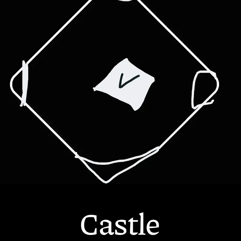 Game by @BlueSkele