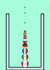 Countryballs merge