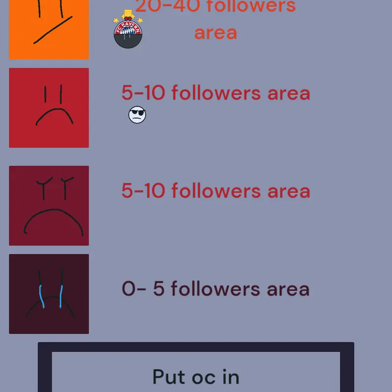 Game by @the-crew