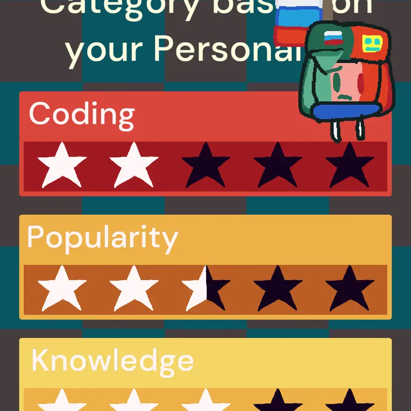 My rate by @Aqusoe