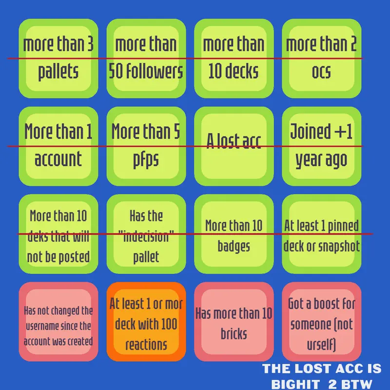 Game by @BlueBlobProductions