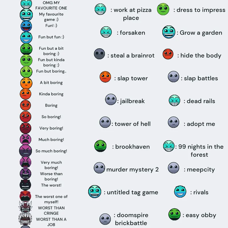 #faces #rating #roblox #robloxgame #rati by @verity_2acc