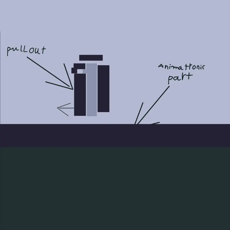Game by @Fazbear_guli