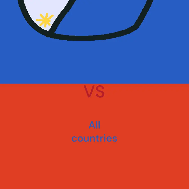 Game by @Philippines_coconut
