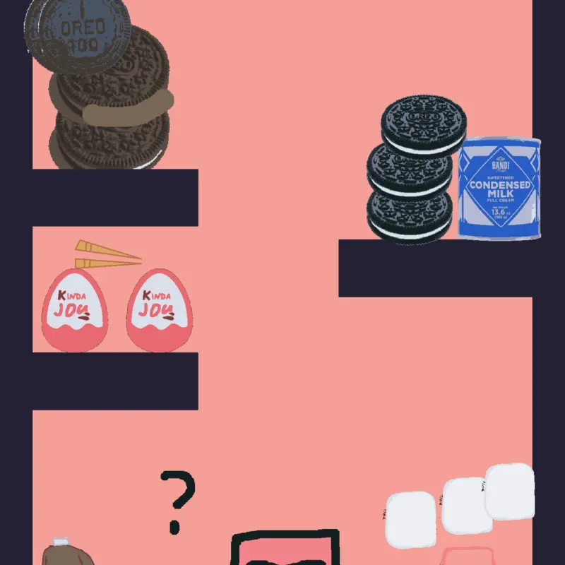 Game by @Stella1235