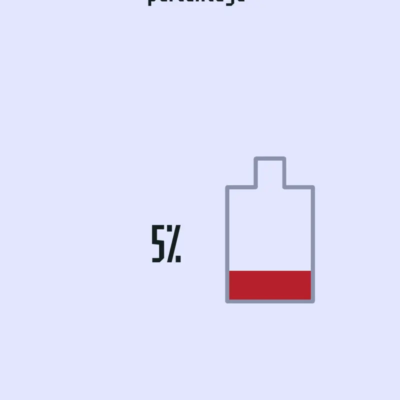 Game by @MiaLizaSTARZOO0192