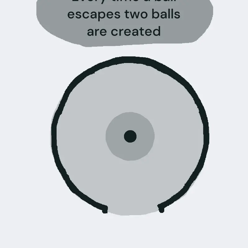 Game by @octoking