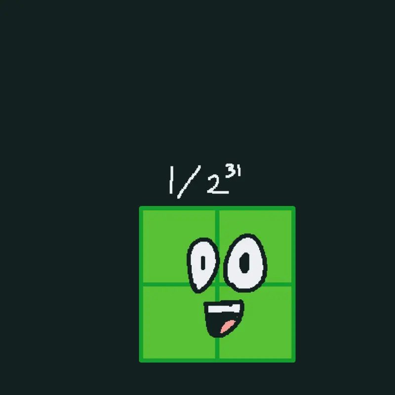 Game by @Techgeeksbirthday