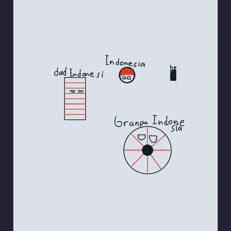 Game by @gibi