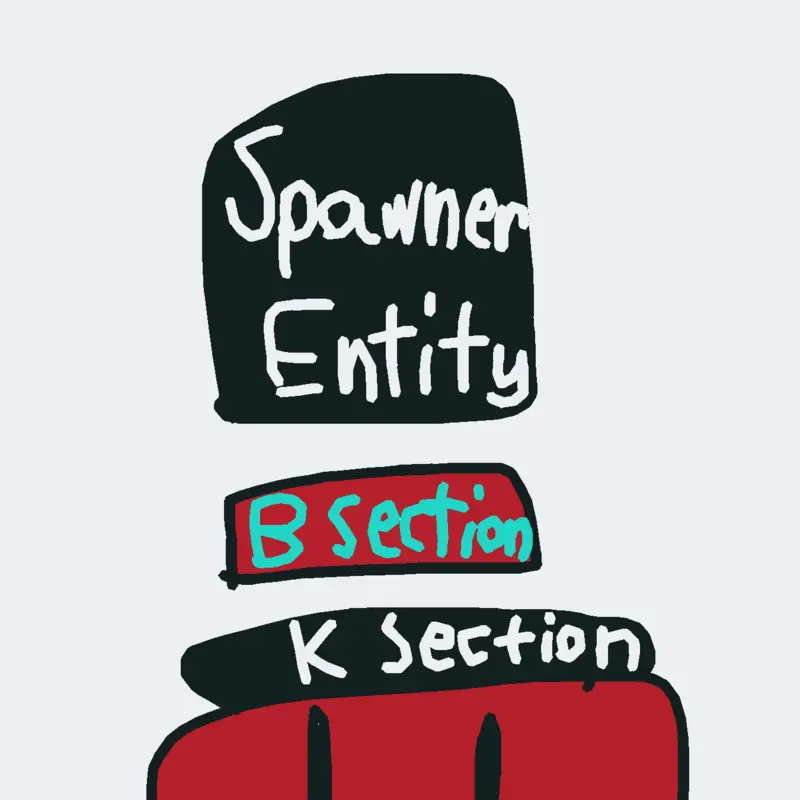 Game by @B-140v2