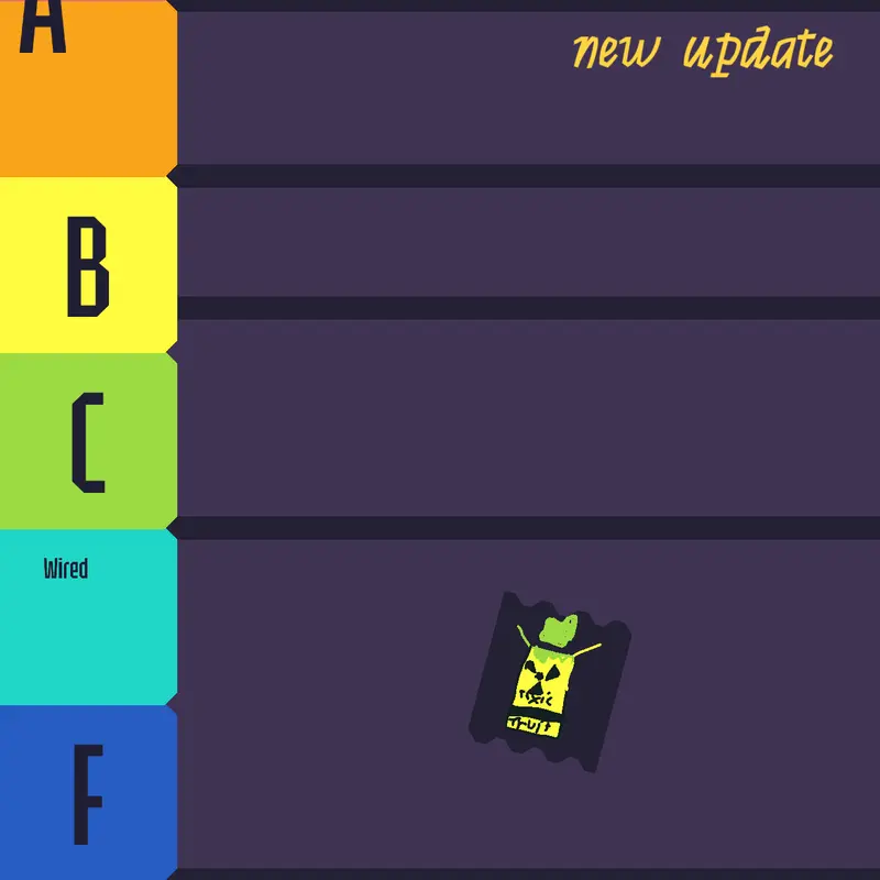 Game by @yourthreestargames