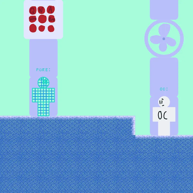 Game by @RJdaBuki