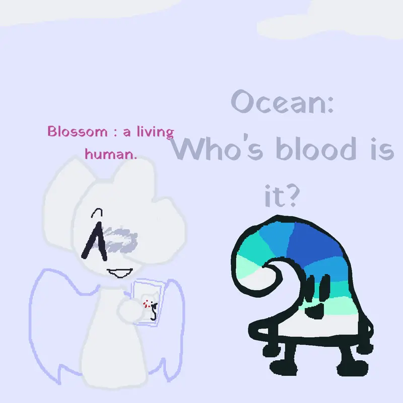 Game by @blossy-blossom