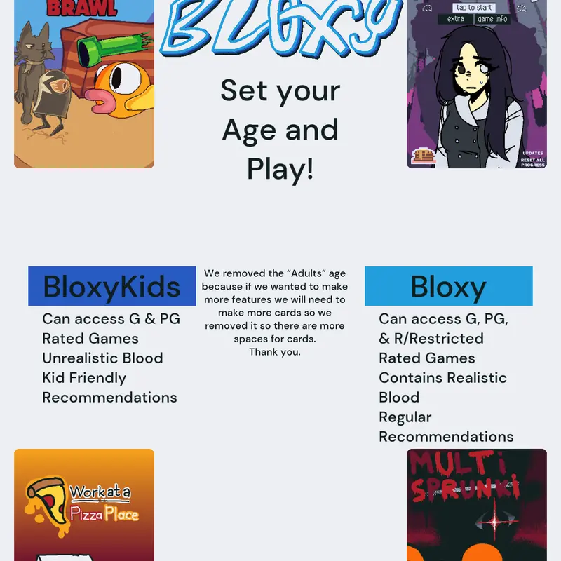 Bloxy by @nananadiva223