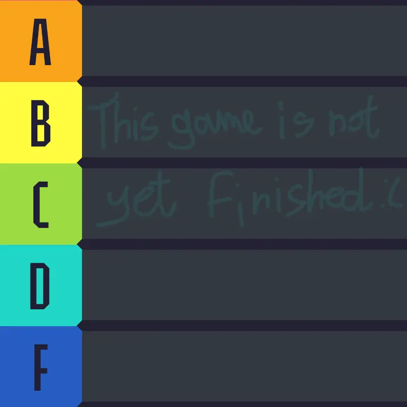 Tier list forsaken characters by @meowbb