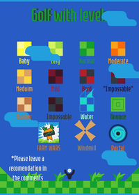 all the levels are possible except one
